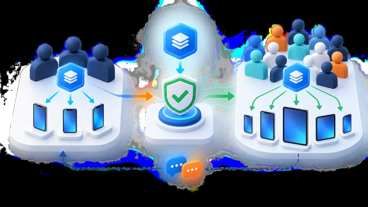 Visual comparison of internal TestFlight testing and broader external beta testing